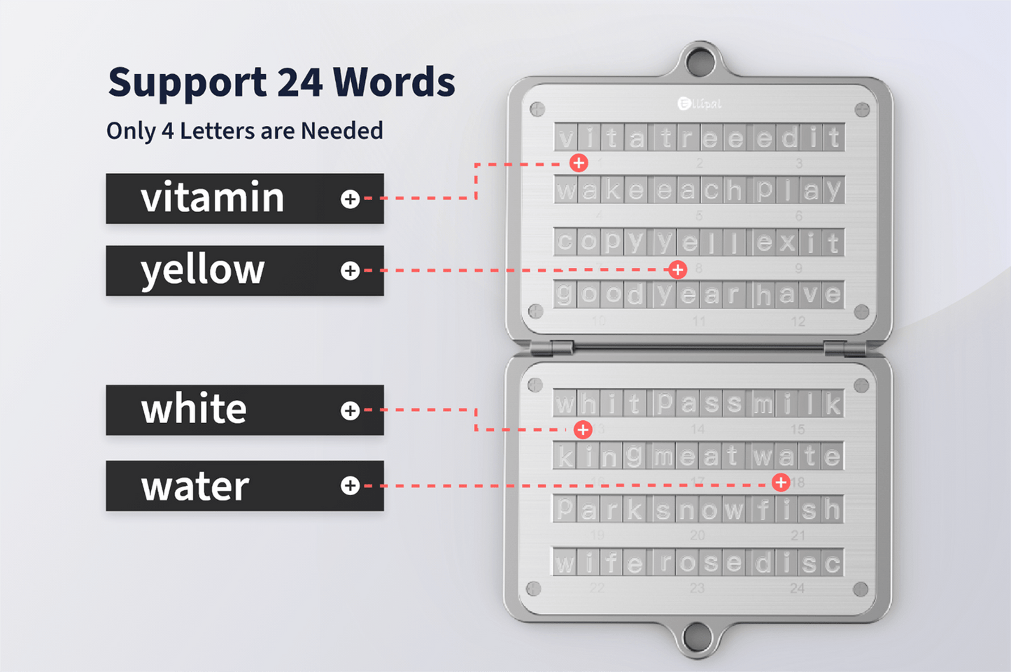 ELLIPAL Seed Phrase Steel word selection example